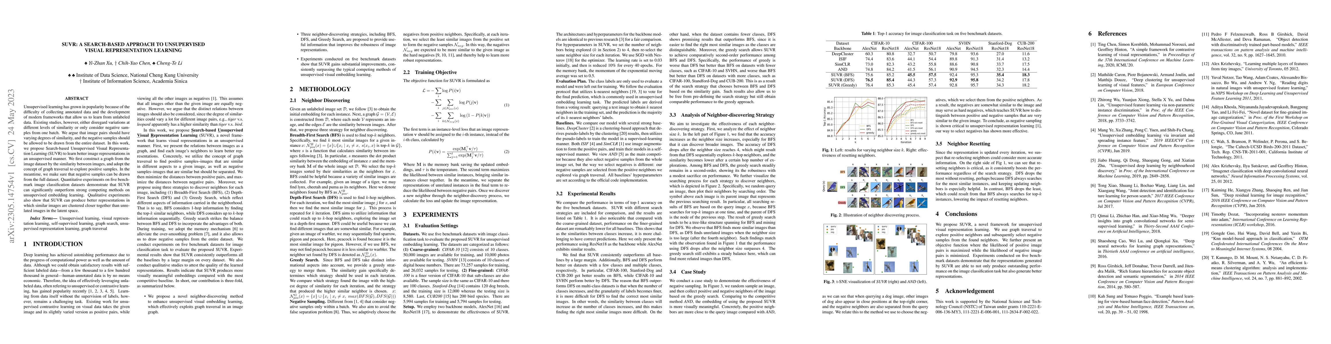 Thumbnail for SUVR: A Search-based Approach to Unsupervised Visual Representation
  Learning