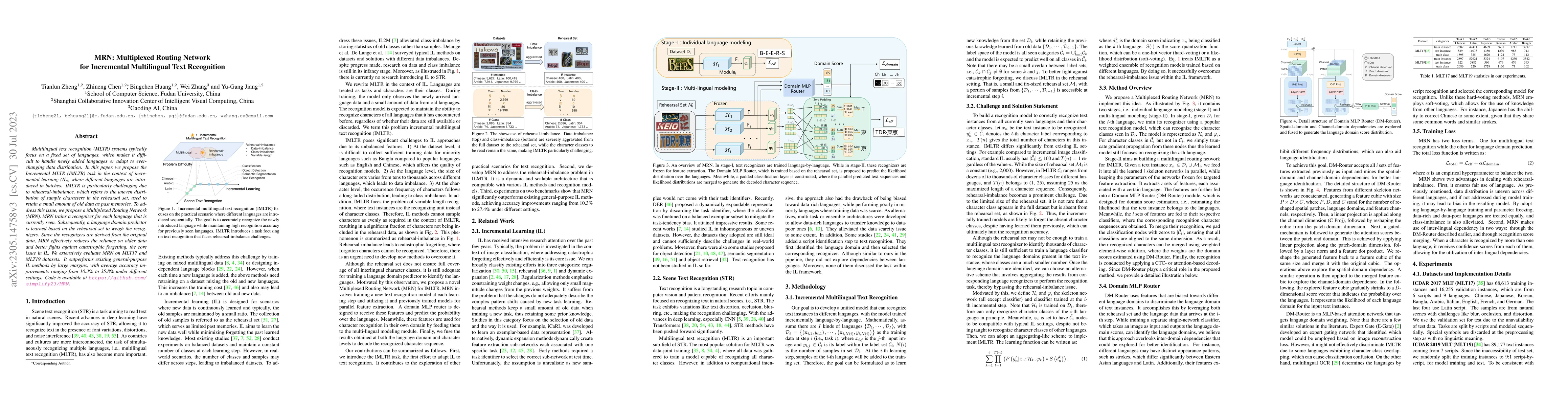 Thumbnail for MRN: Multiplexed Routing Network for Incremental Multilingual Text
  Recognition