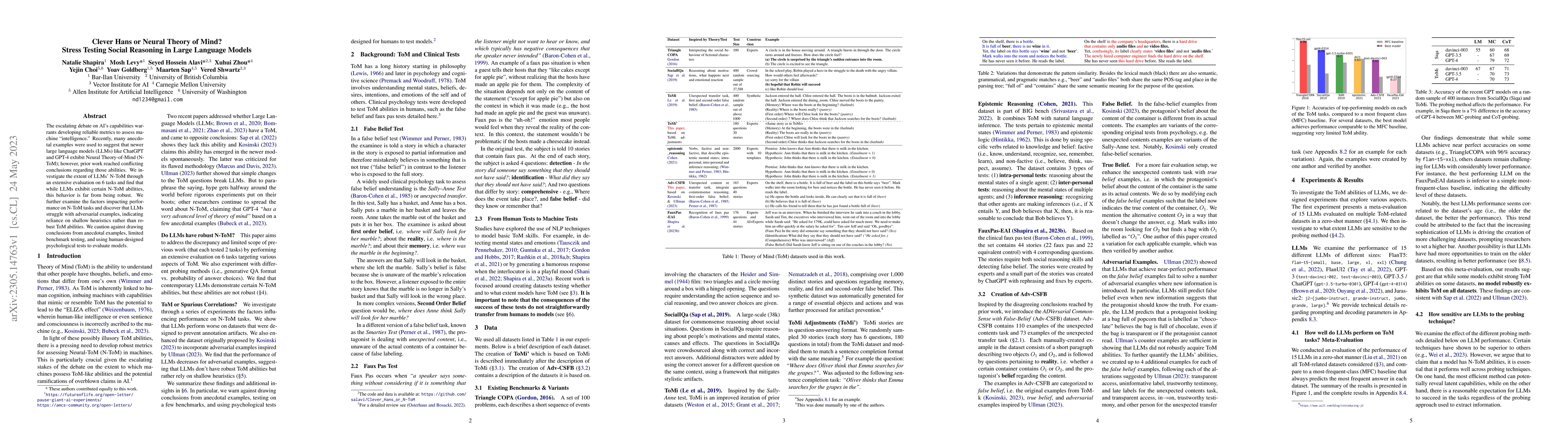 Thumbnail for Clever Hans or Neural Theory of Mind? Stress Testing Social Reasoning in
  Large Language Models
