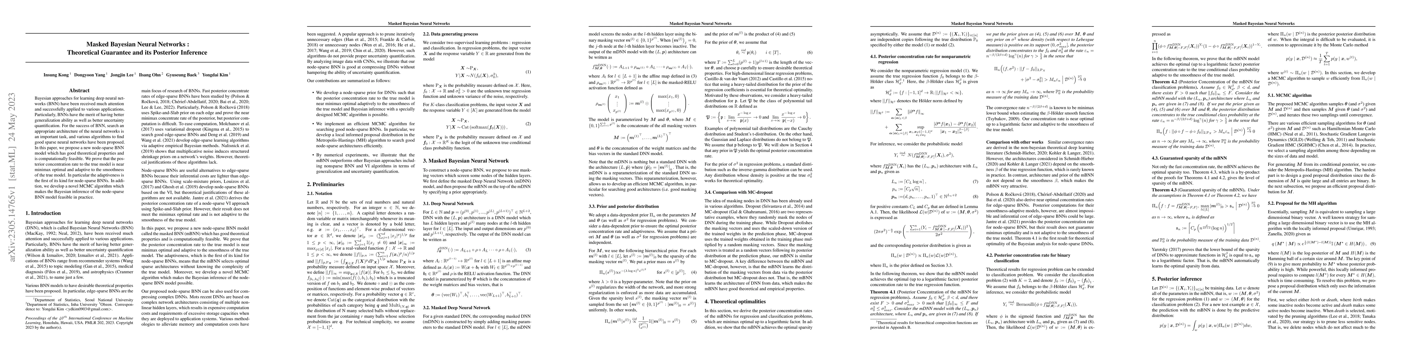 Thumbnail for Masked Bayesian Neural Networks : Theoretical Guarantee and its
  Posterior Inference