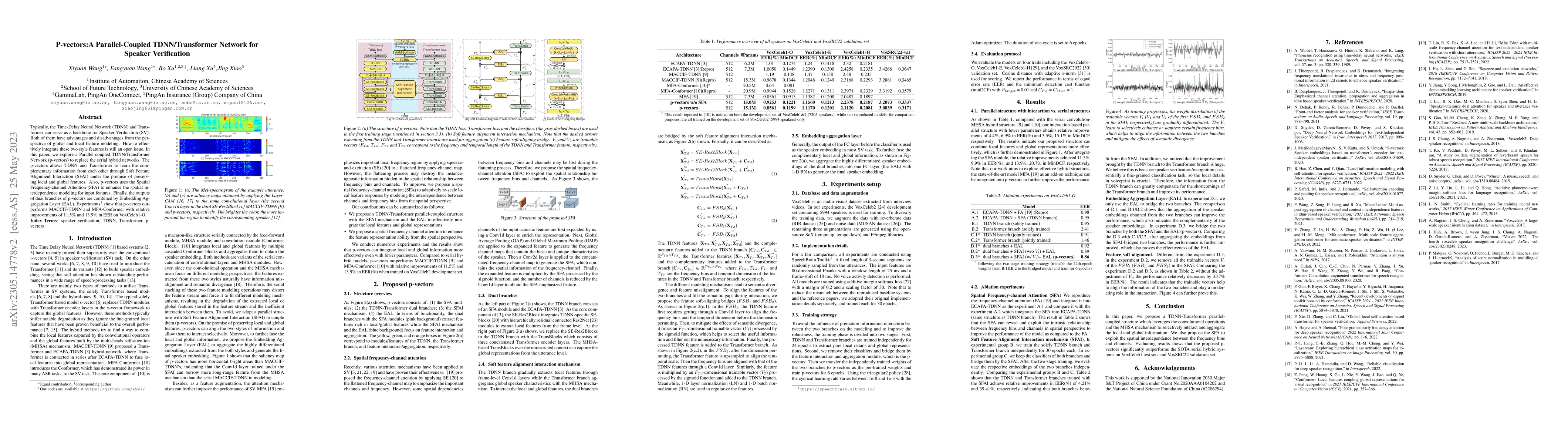 Thumbnail for P-vectors: A Parallel-Coupled TDNN/Transformer Network for Speaker
  Verification