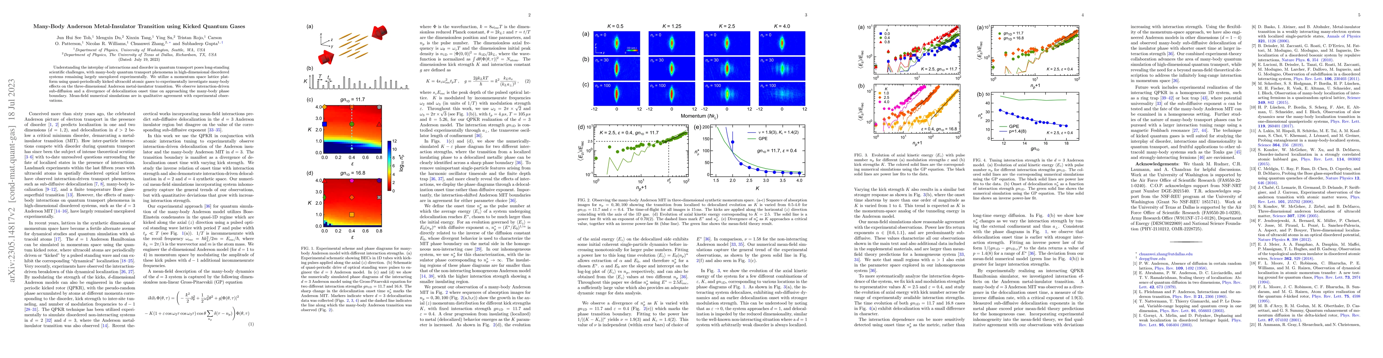 Thumbnail for Many-Body Anderson Metal-Insulator Transition using Kicked Quantum Gases
