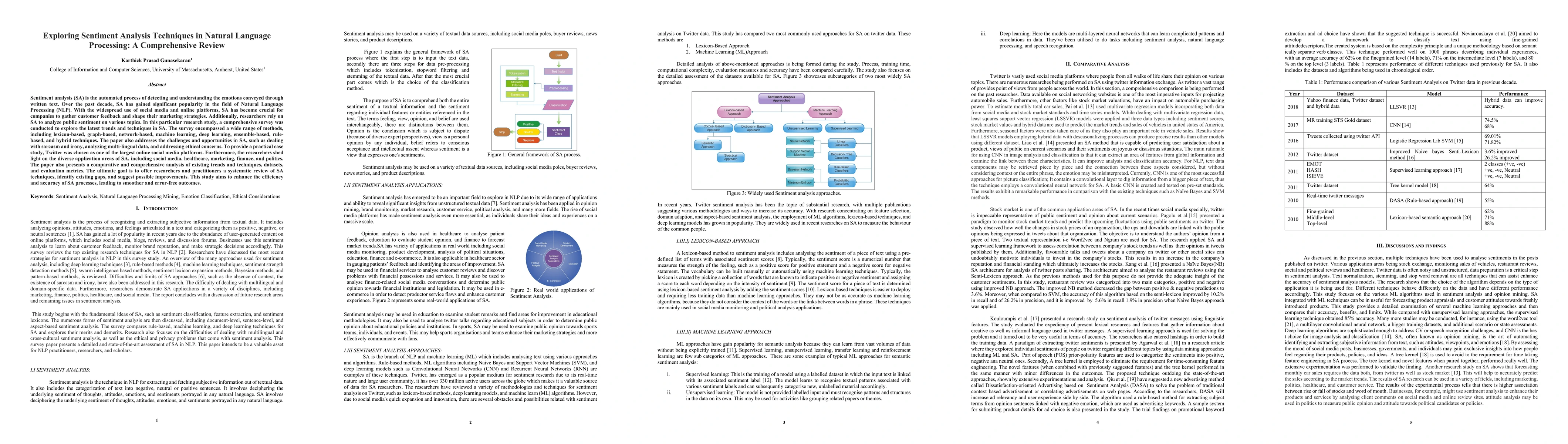 Thumbnail for Exploring Sentiment Analysis Techniques in Natural Language Processing:
  A Comprehensive Review