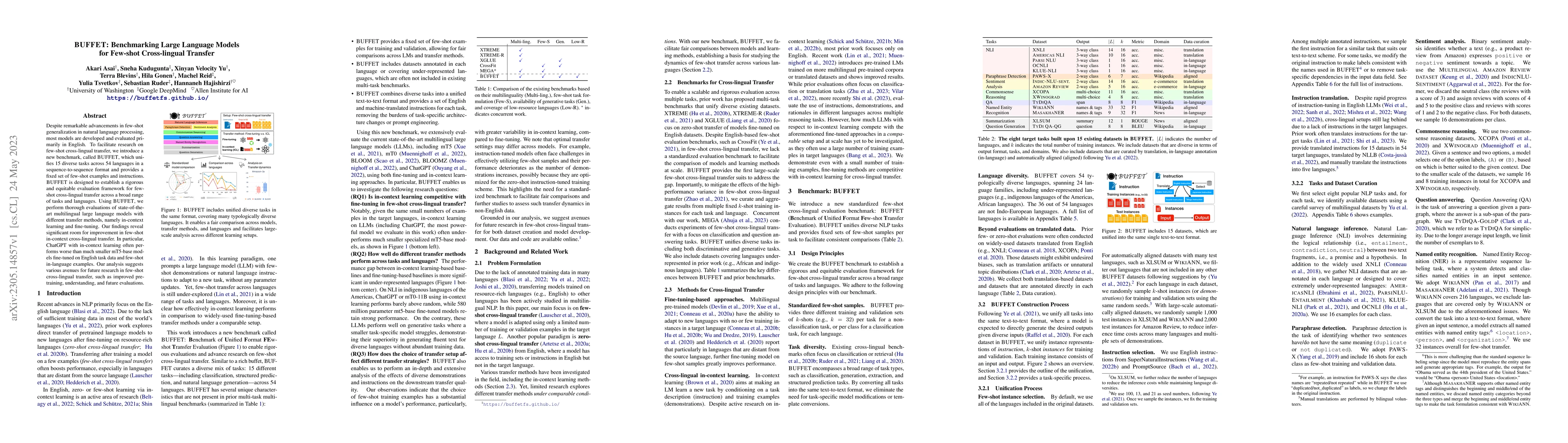 Thumbnail for BUFFET: Benchmarking Large Language Models for Few-shot Cross-lingual
  Transfer