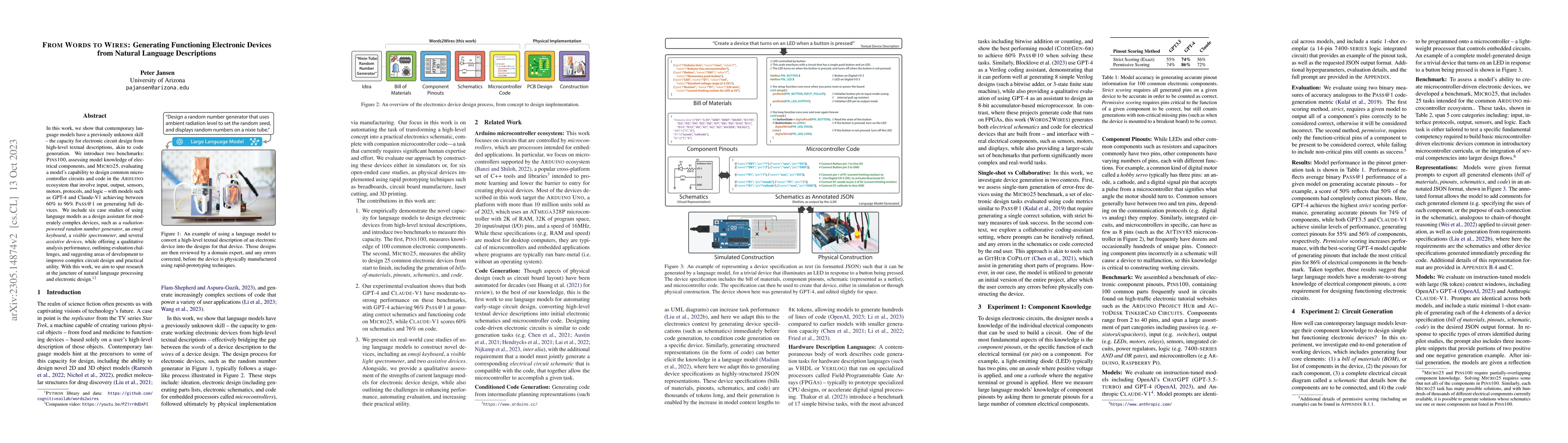 Thumbnail for From Words to Wires: Generating Functioning Electronic Devices from
  Natural Language Descriptions