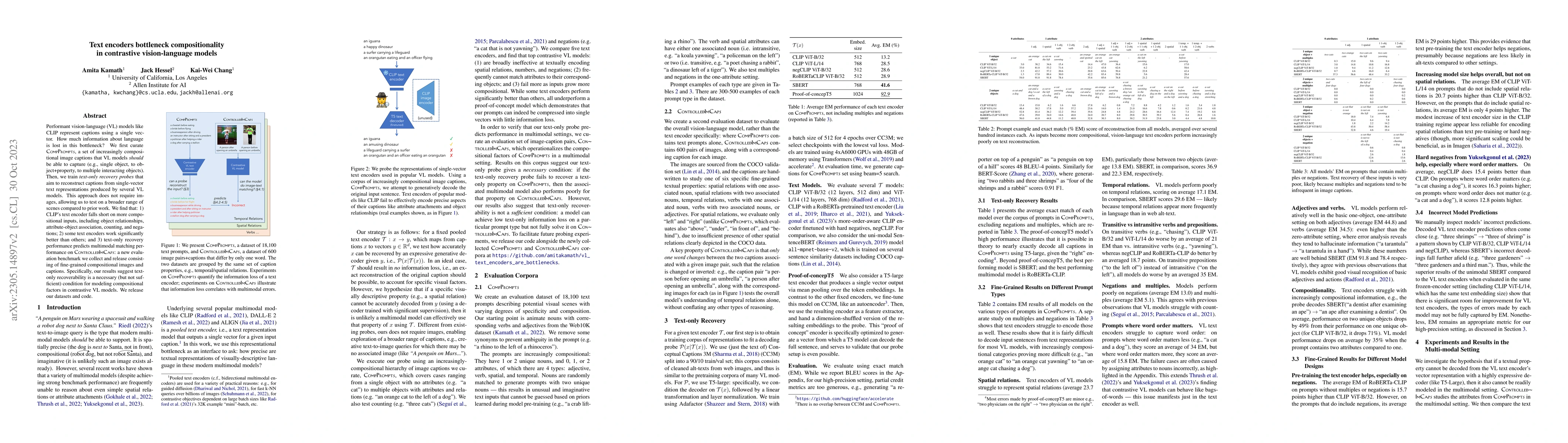 Thumbnail for Text encoders bottleneck compositionality in contrastive vision-language
  models