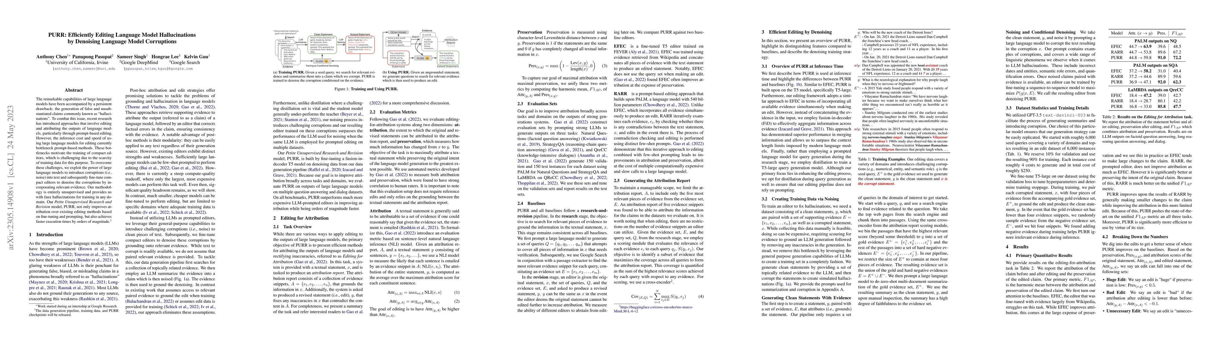 Thumbnail for PURR: Efficiently Editing Language Model Hallucinations by Denoising
  Language Model Corruptions