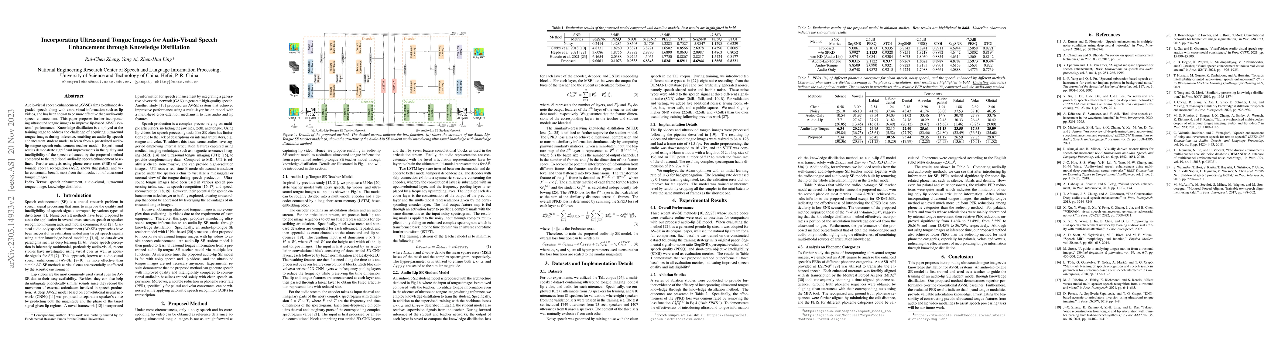 Thumbnail for Incorporating Ultrasound Tongue Images for Audio-Visual Speech
  Enhancement through Knowledge Distillation
