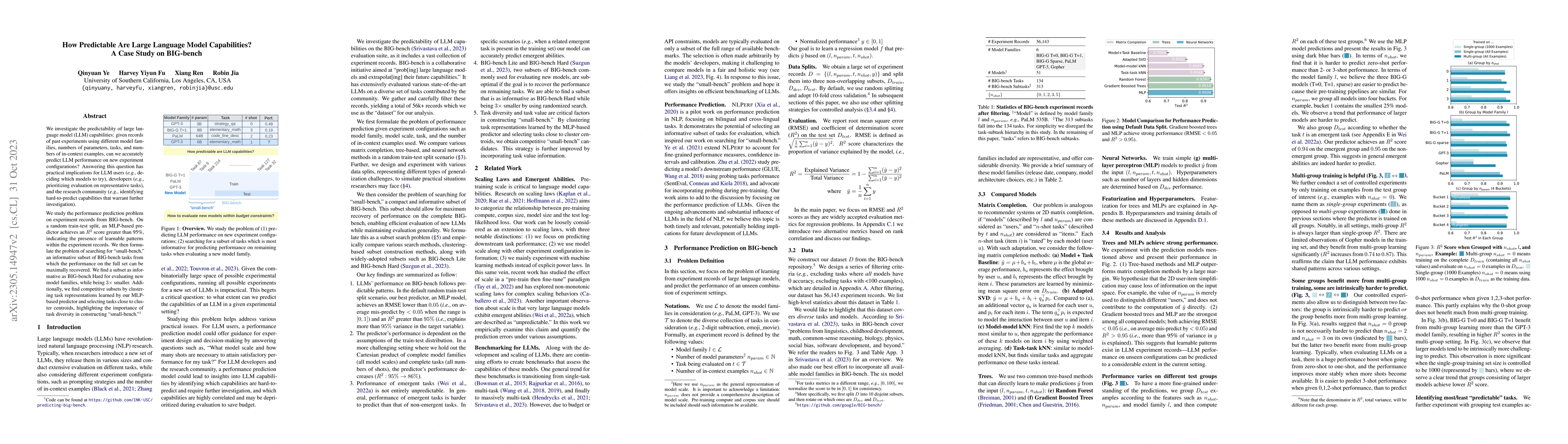 Thumbnail for How Predictable Are Large Language Model Capabilities? A Case Study on
  BIG-bench