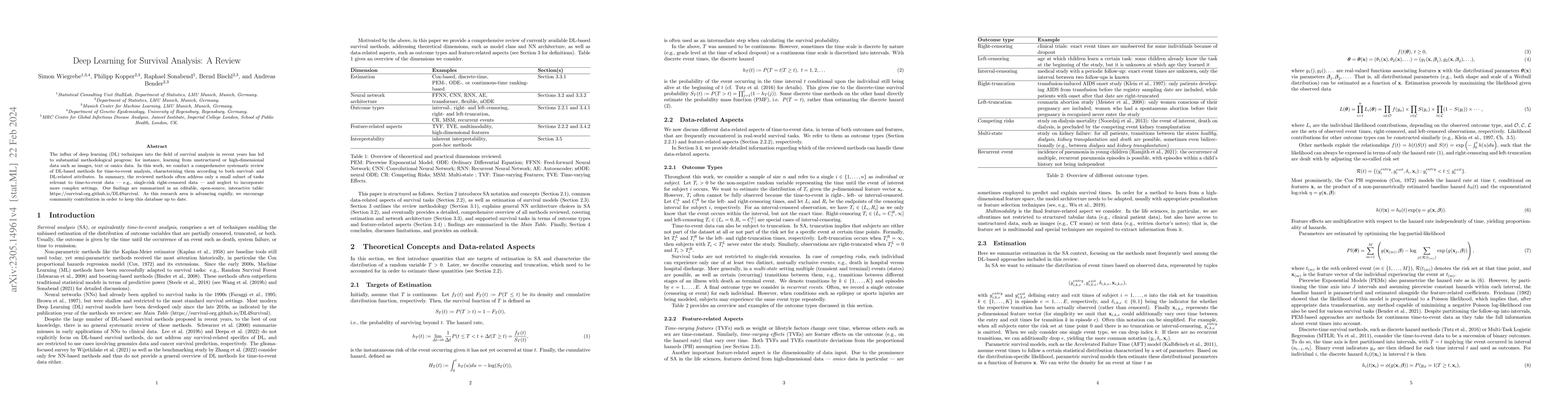 Thumbnail for Deep Learning for Survival Analysis: A Review