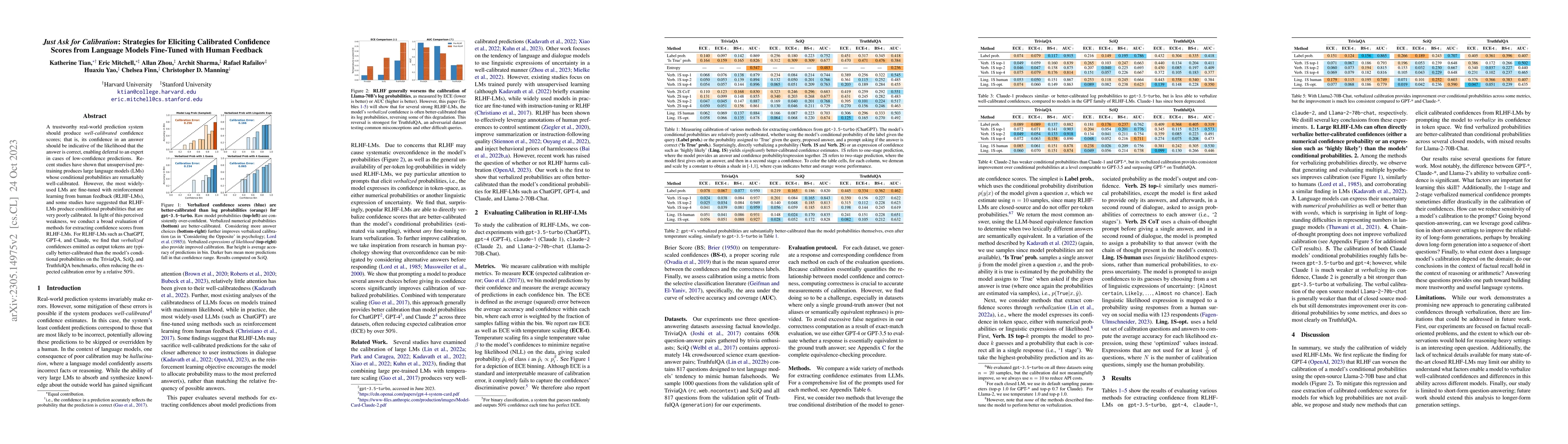 Thumbnail for Just Ask for Calibration: Strategies for Eliciting Calibrated Confidence
  Scores from Language Models Fine-Tuned with Human Feedback