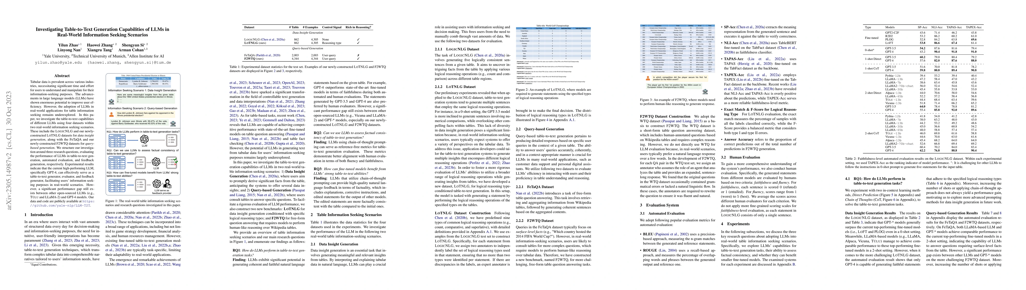 Thumbnail for Investigating Table-to-Text Generation Capabilities of LLMs in
  Real-World Information Seeking Scenarios