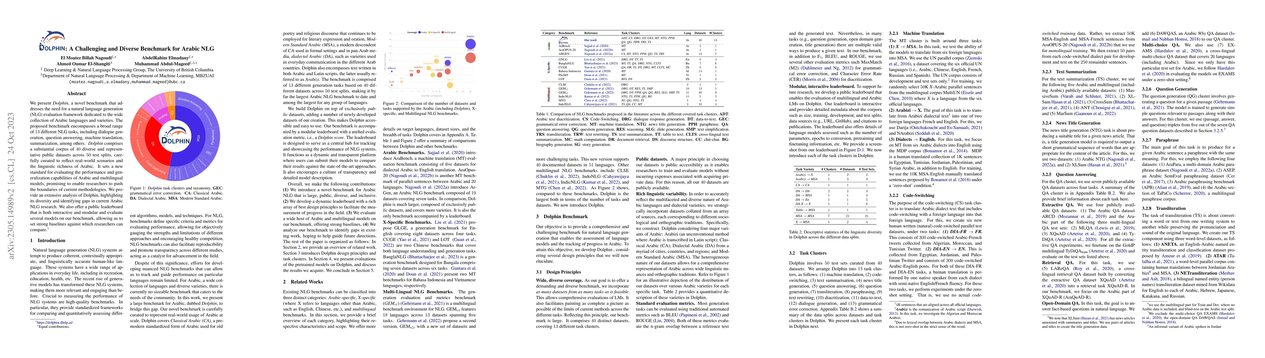 Thumbnail for Dolphin: A Challenging and Diverse Benchmark for Arabic NLG