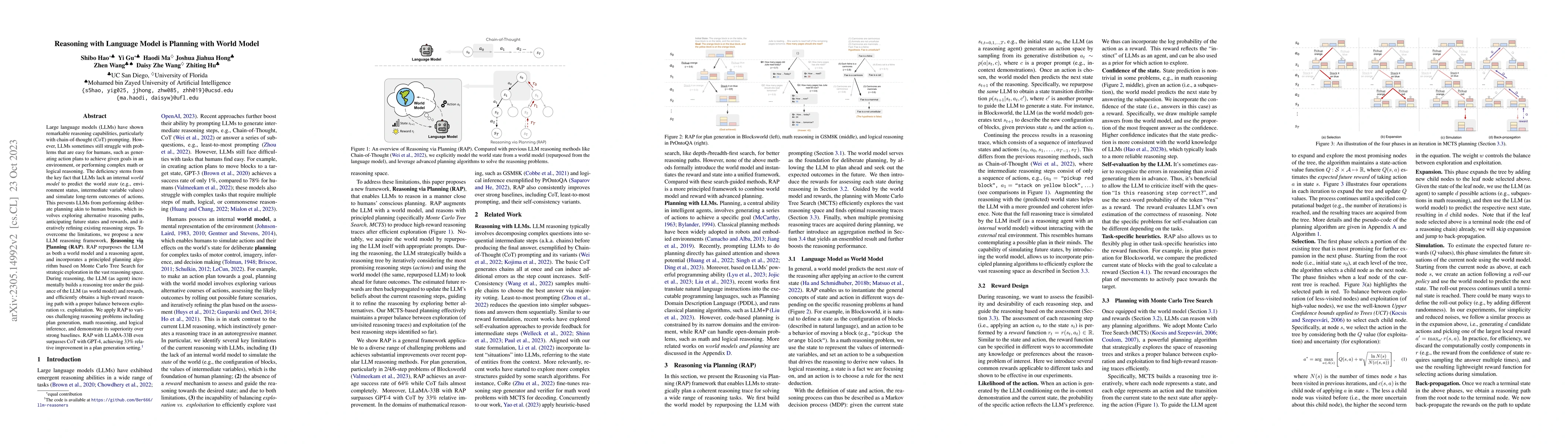 Thumbnail for Reasoning with Language Model is Planning with World Model