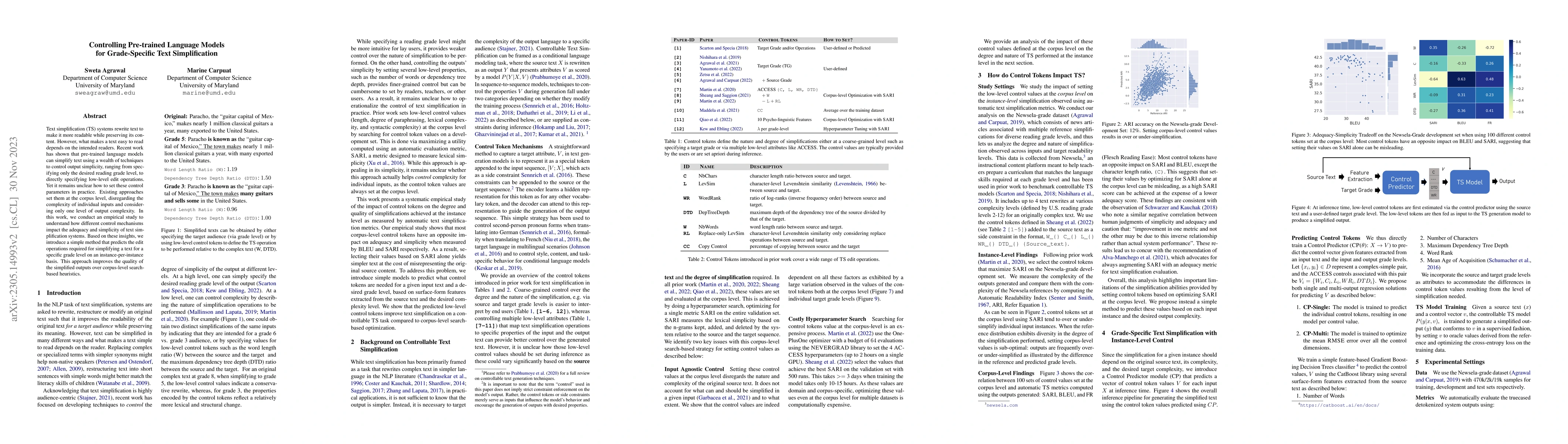 Thumbnail for Controlling Pre-trained Language Models for Grade-Specific Text
  Simplification