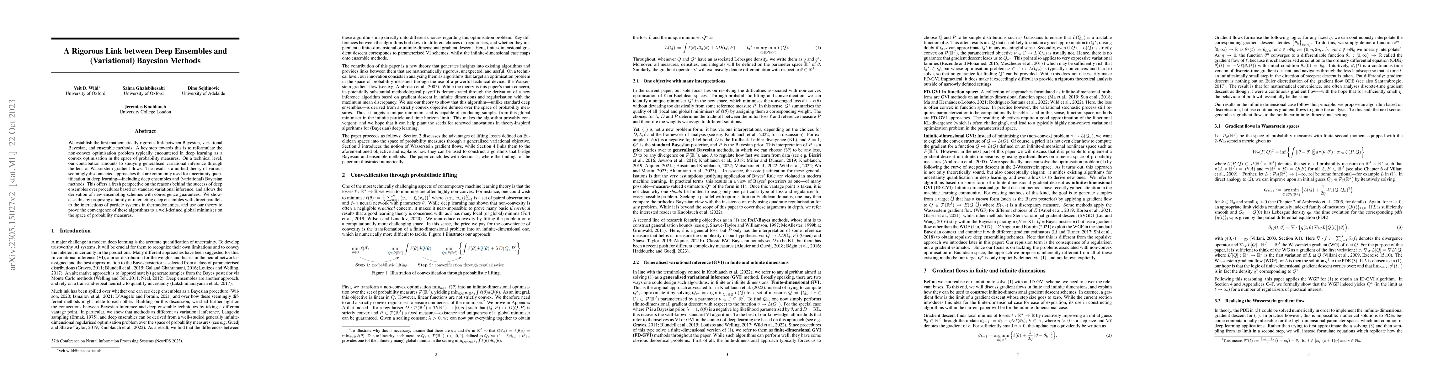 Thumbnail for A Rigorous Link between Deep Ensembles and (Variational) Bayesian
  Methods