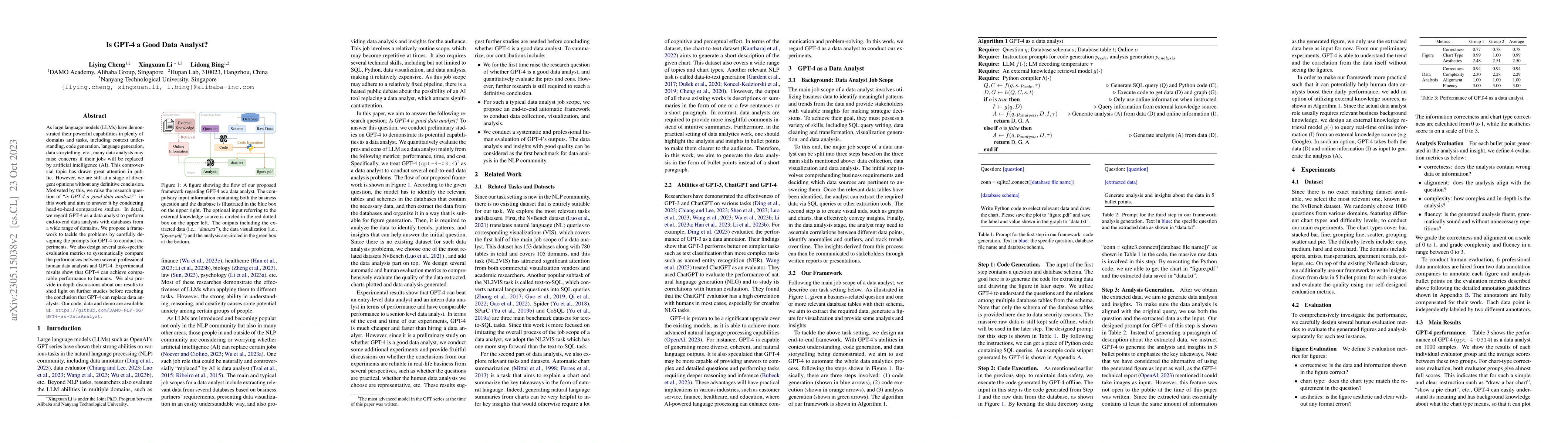 Thumbnail for Is GPT-4 a Good Data Analyst?