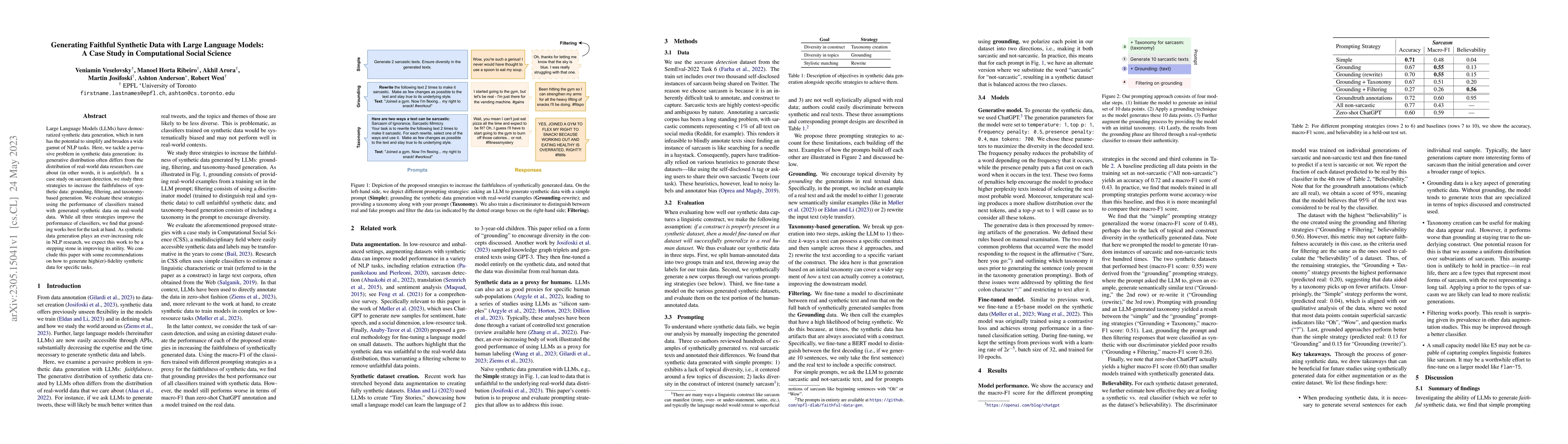 Thumbnail for Generating Faithful Synthetic Data with Large Language Models: A Case
  Study in Computational Social Science