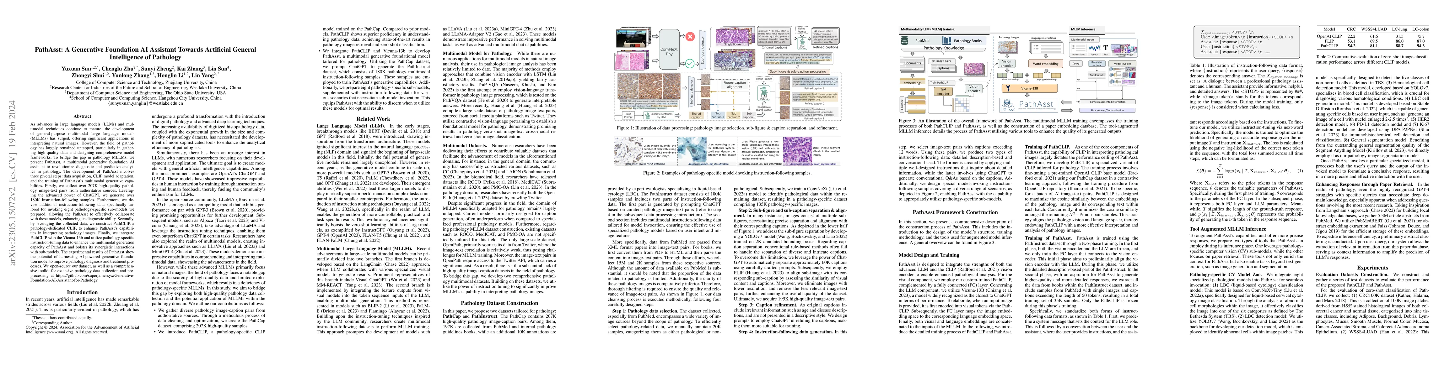 Thumbnail for PathAsst: A Generative Foundation AI Assistant Towards Artificial
  General Intelligence of Pathology