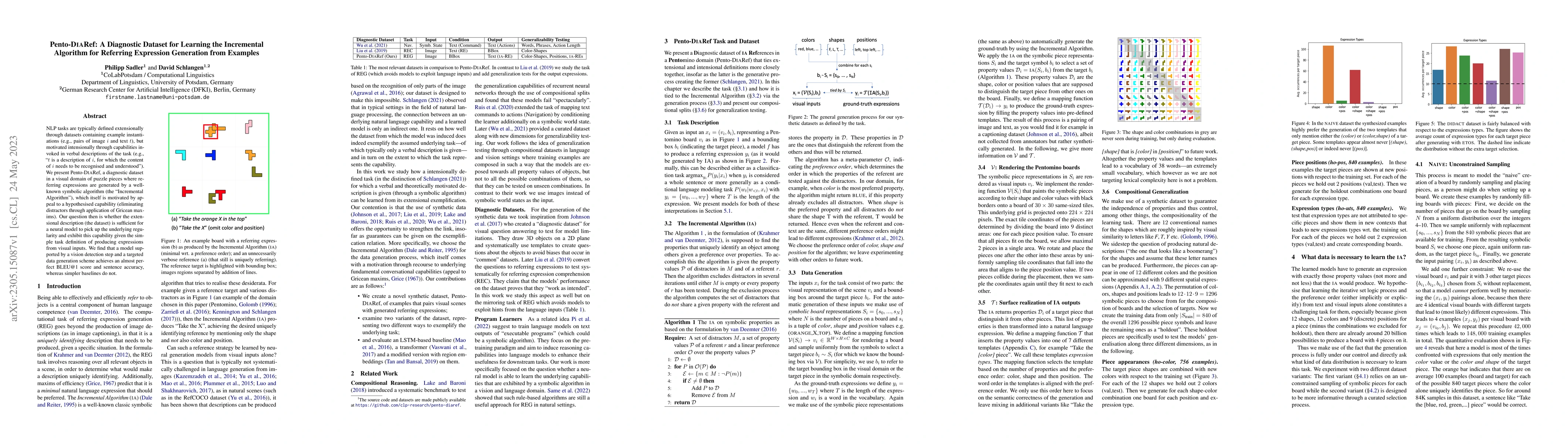 Thumbnail for Pento-DIARef: A Diagnostic Dataset for Learning the Incremental
  Algorithm for Referring Expression Generation from Examples