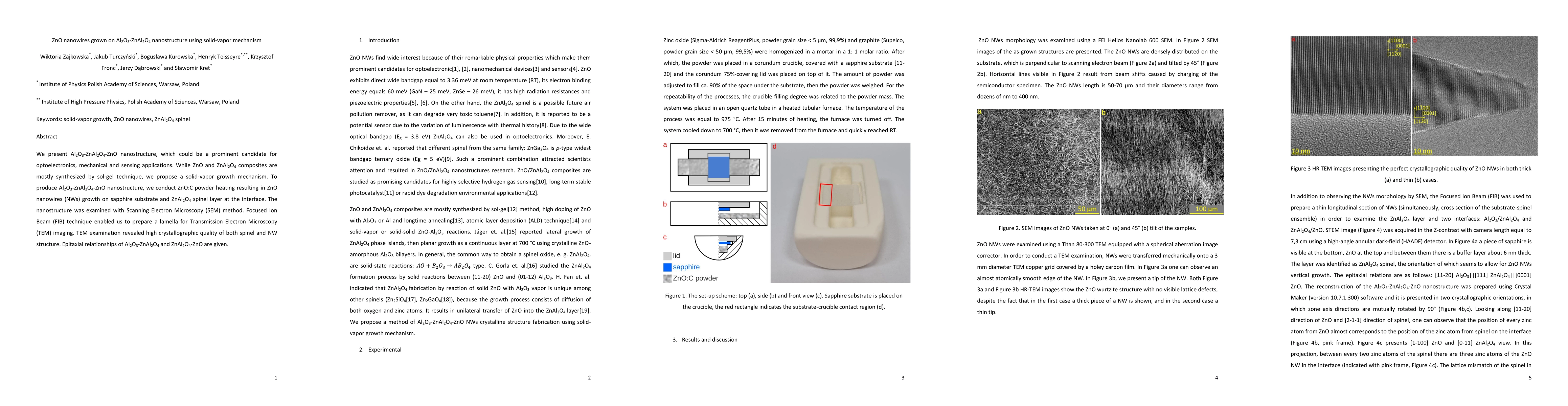 Thumbnail for ZnO nanowires grown on Al2O3-ZnAl2O4 nanostructure using solid-vapor
  mechanism