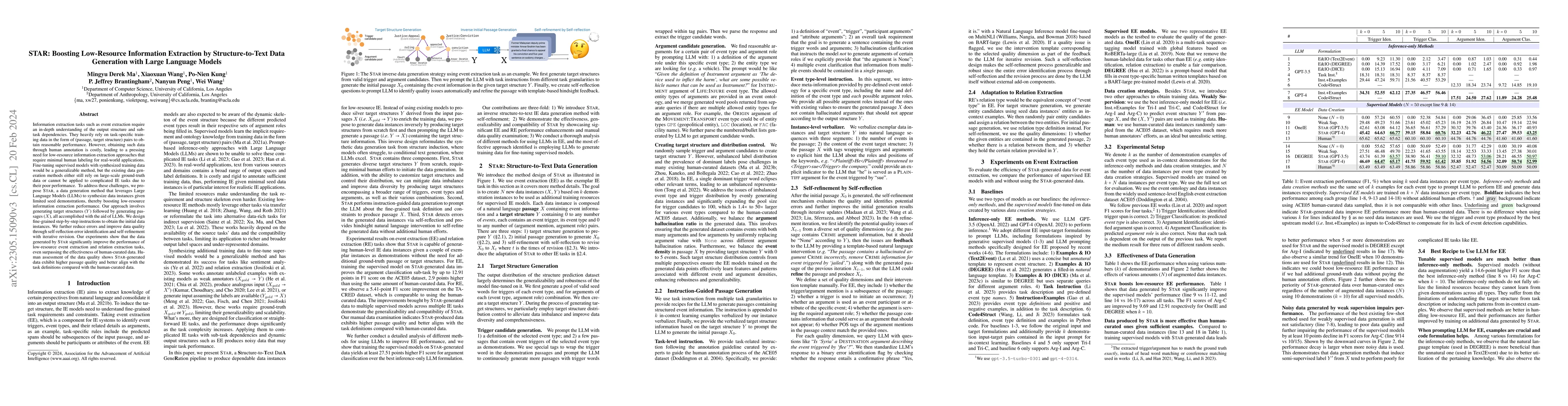 Thumbnail for STAR: Boosting Low-Resource Information Extraction by Structure-to-Text
  Data Generation with Large Language Models