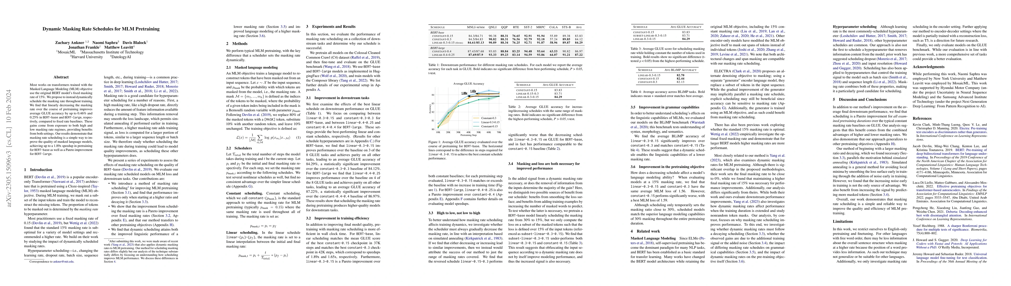 Thumbnail for Dynamic Masking Rate Schedules for MLM Pretraining