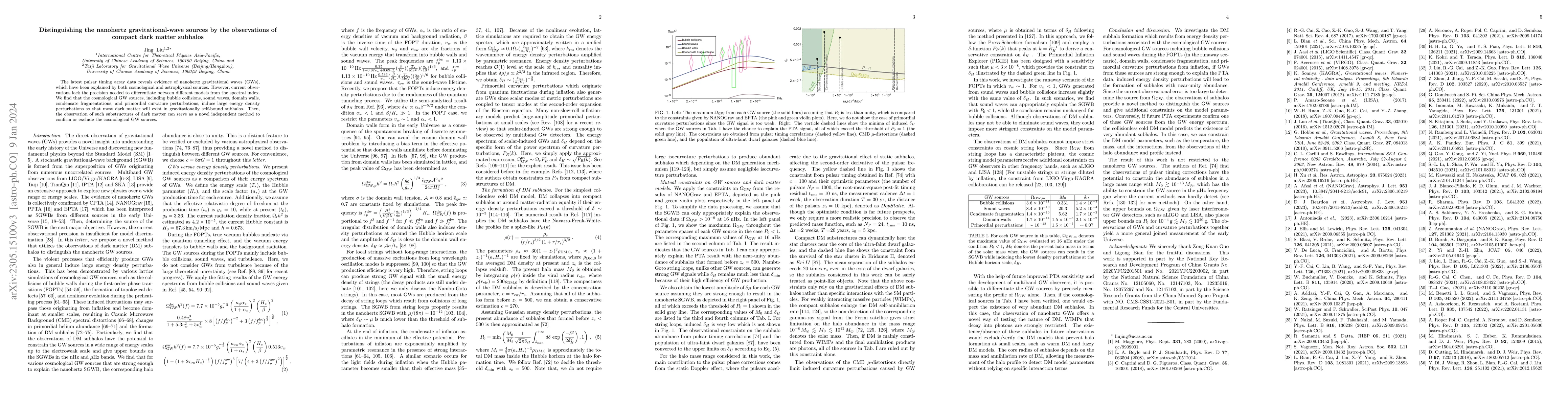 Thumbnail for Distinguishing the nanohertz gravitational-wave sources by the
  observations of compact dark matter subhalos