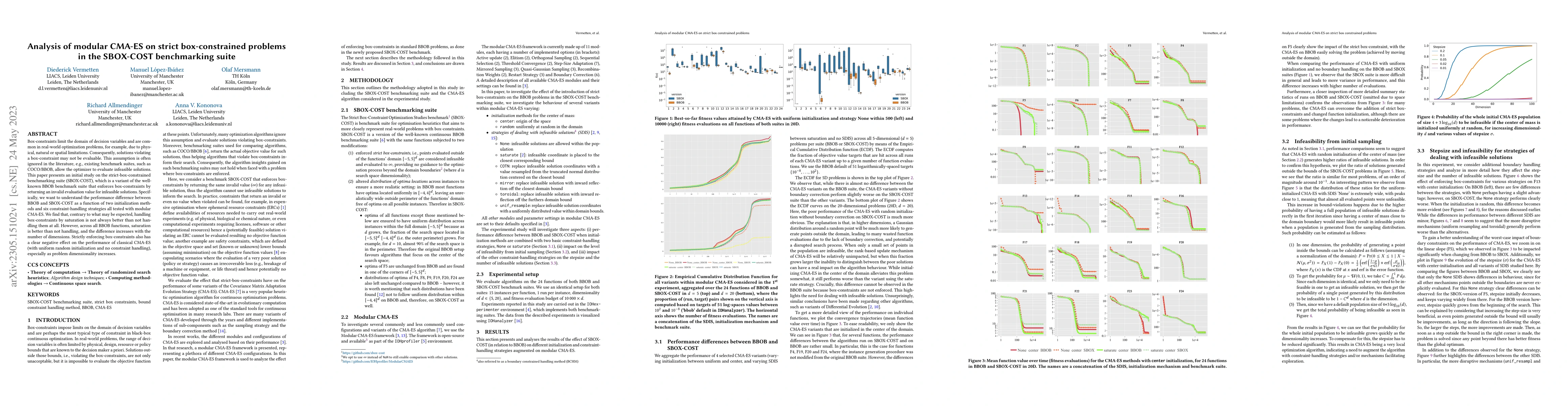Thumbnail for Analysis of modular CMA-ES on strict box-constrained problems in the
  SBOX-COST benchmarking suite