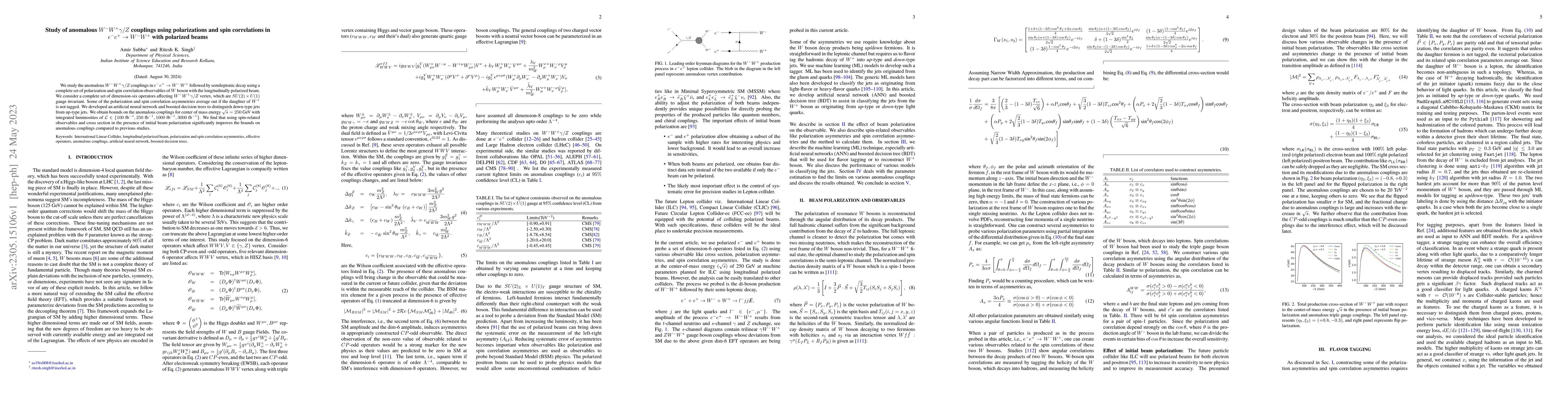 Thumbnail for Study of anomalous $W^-W^+\gamma/Z$ couplings using polarizations and
  spin correlations in $e^-e^+\to W^-W^+$ with polarized beams
