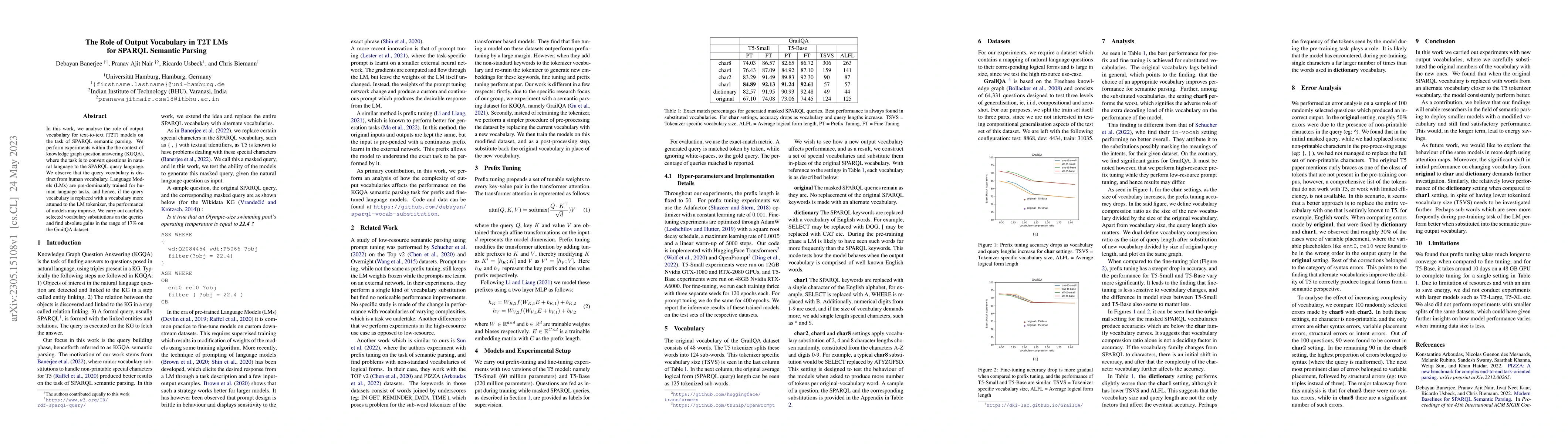 Thumbnail for The Role of Output Vocabulary in T2T LMs for SPARQL Semantic Parsing