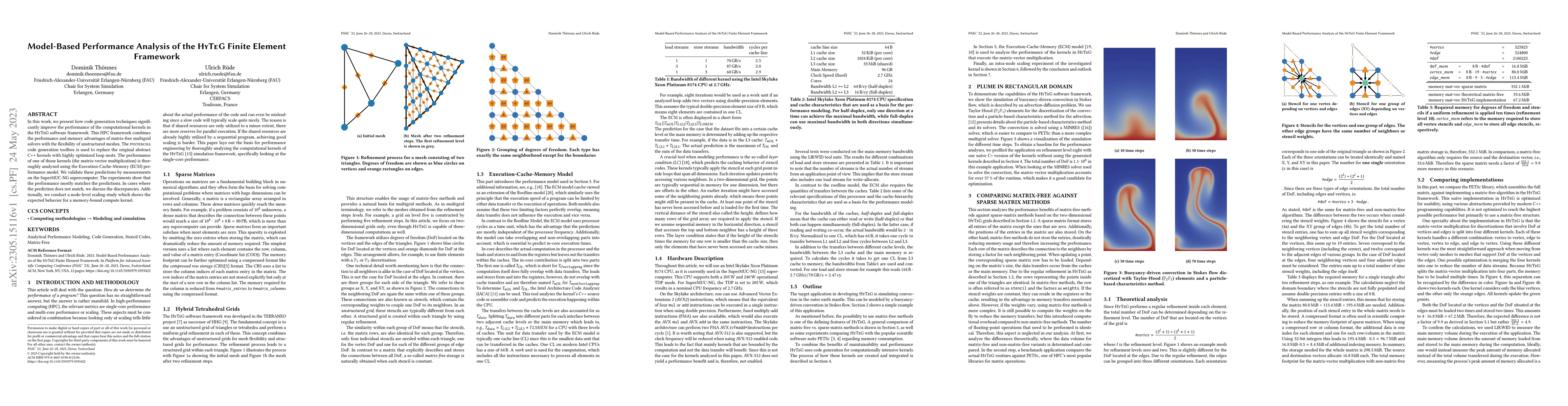 Thumbnail for Model-Based Performance Analysis of the HyTeG Finite Element Framework