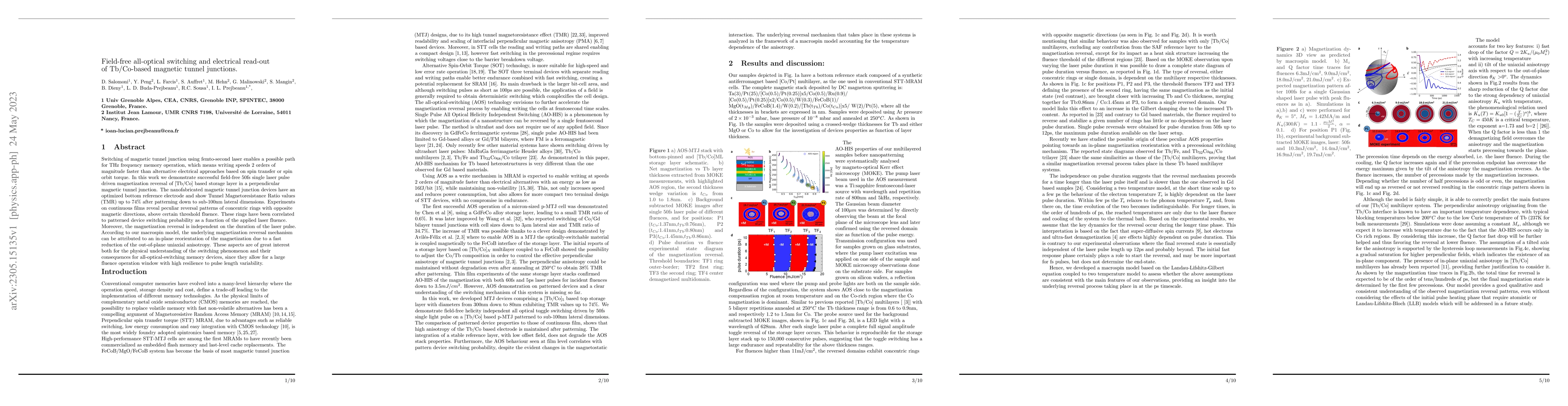 Thumbnail for Field-free all-optical switching and electrical read-out of Tb/Co-based
  magnetic tunnel junctions