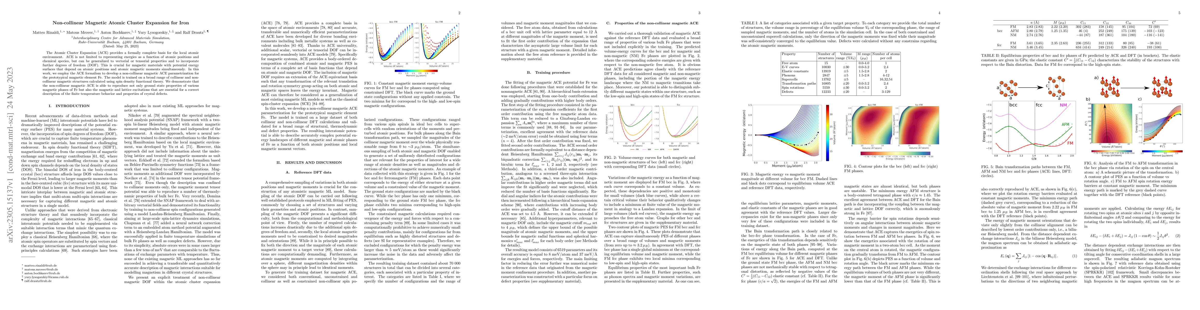 Thumbnail for Non-collinear Magnetic Atomic Cluster Expansion for Iron