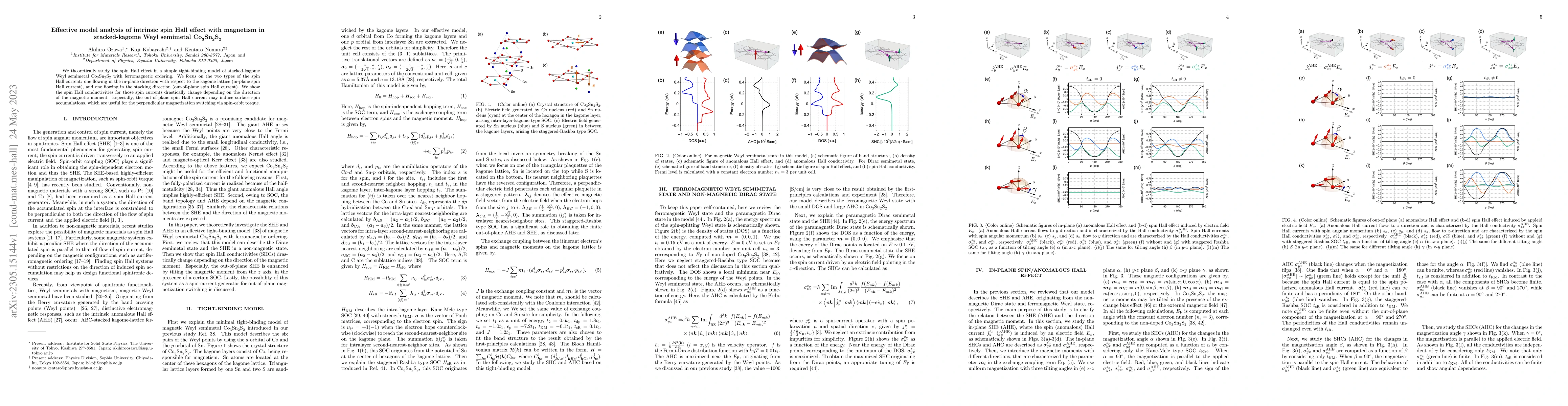 Thumbnail for Effective model analysis of intrinsic spin Hall effect with magnetism in
  stacked-kagome Weyl semimetal Co3Sn2S2