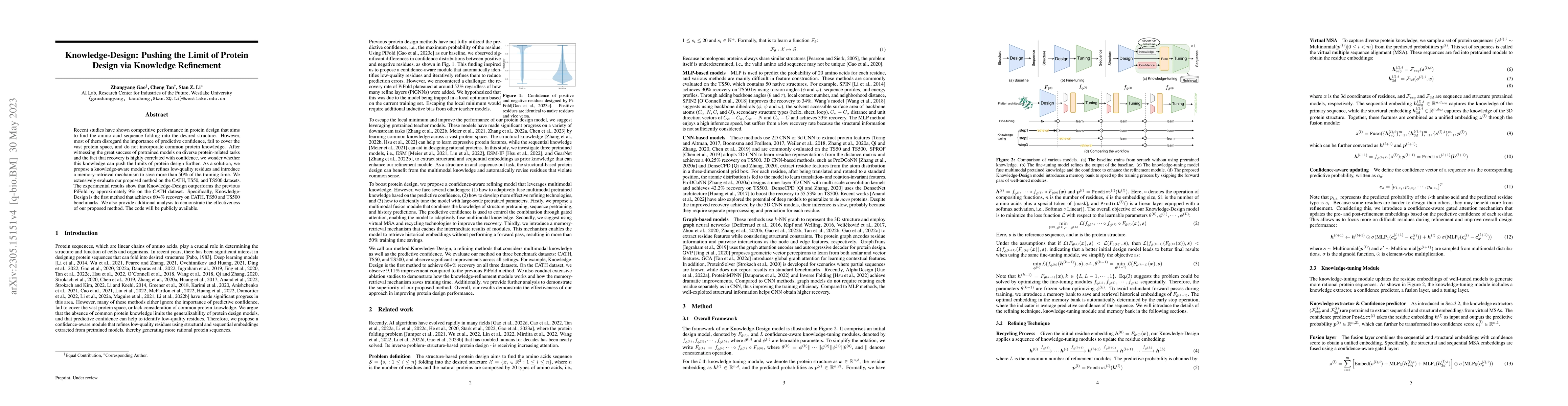 Thumbnail for Knowledge-Design: Pushing the Limit of Protein Design via Knowledge
  Refinement