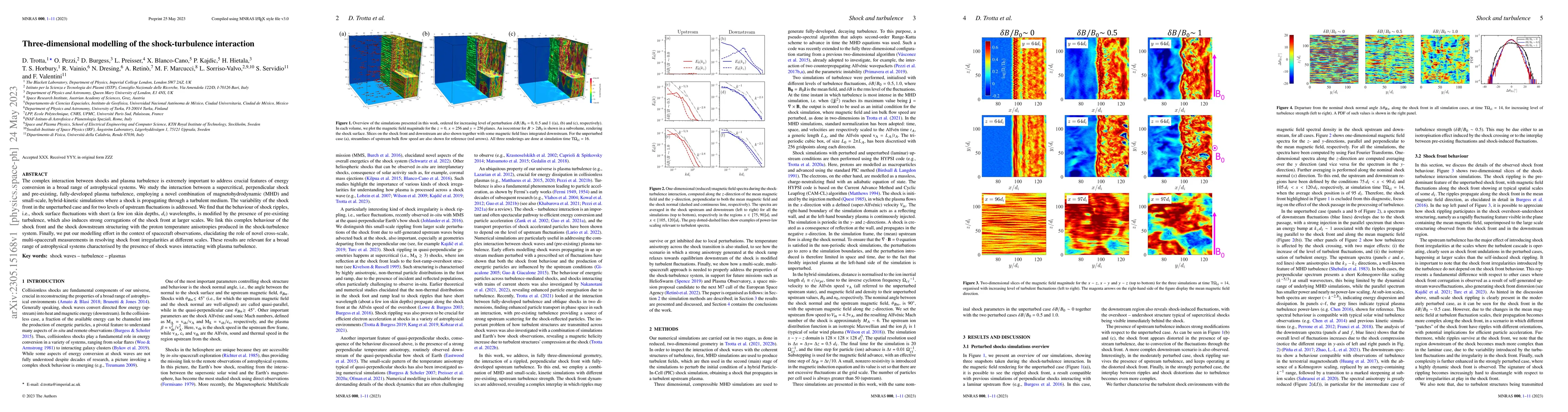Thumbnail for Three-dimensional modelling of the shock-turbulence interaction