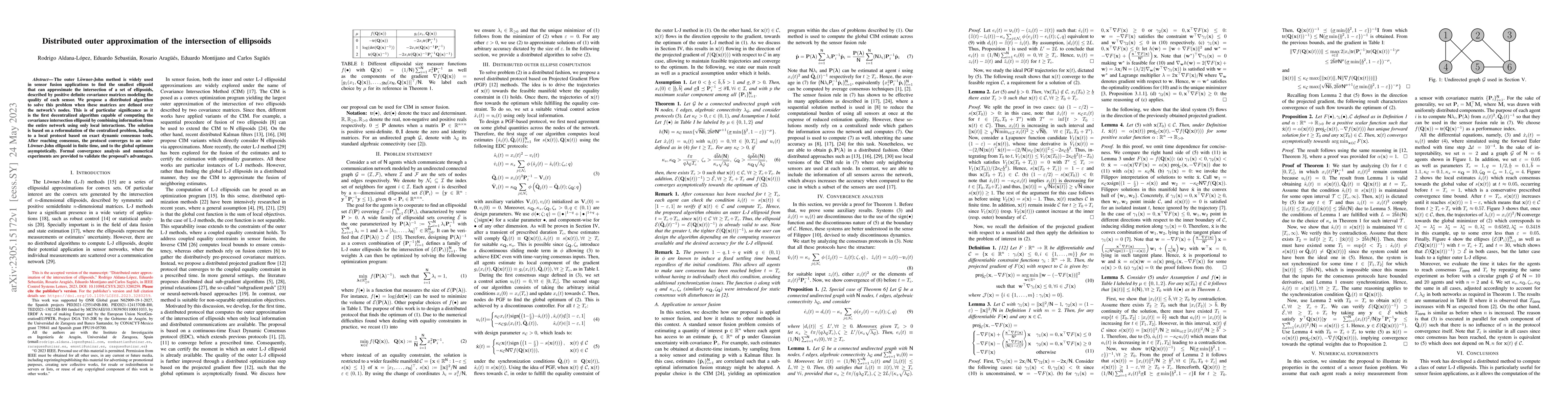 Thumbnail for Distributed outer approximation of the intersection of ellipsoids