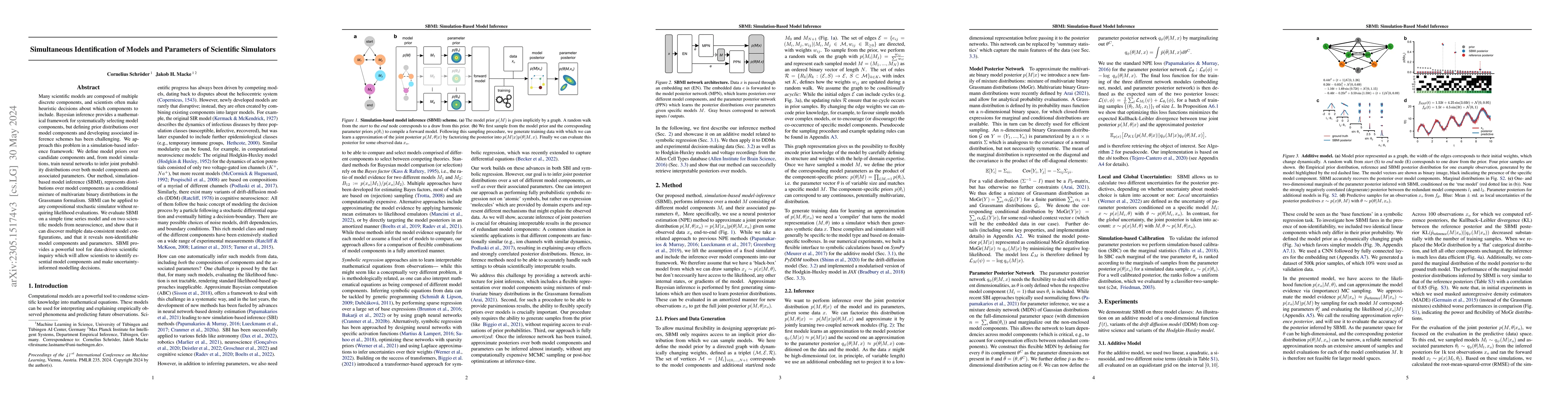 Thumbnail for Simultaneous identification of models and parameters of scientific
  simulators