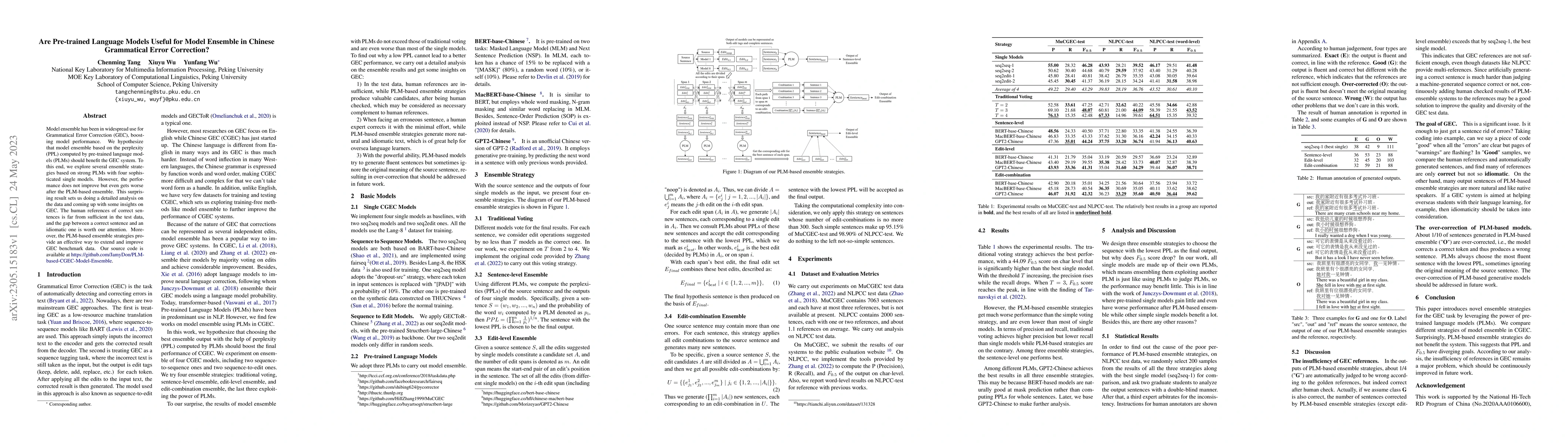 Thumbnail for Are Pre-trained Language Models Useful for Model Ensemble in Chinese
  Grammatical Error Correction?