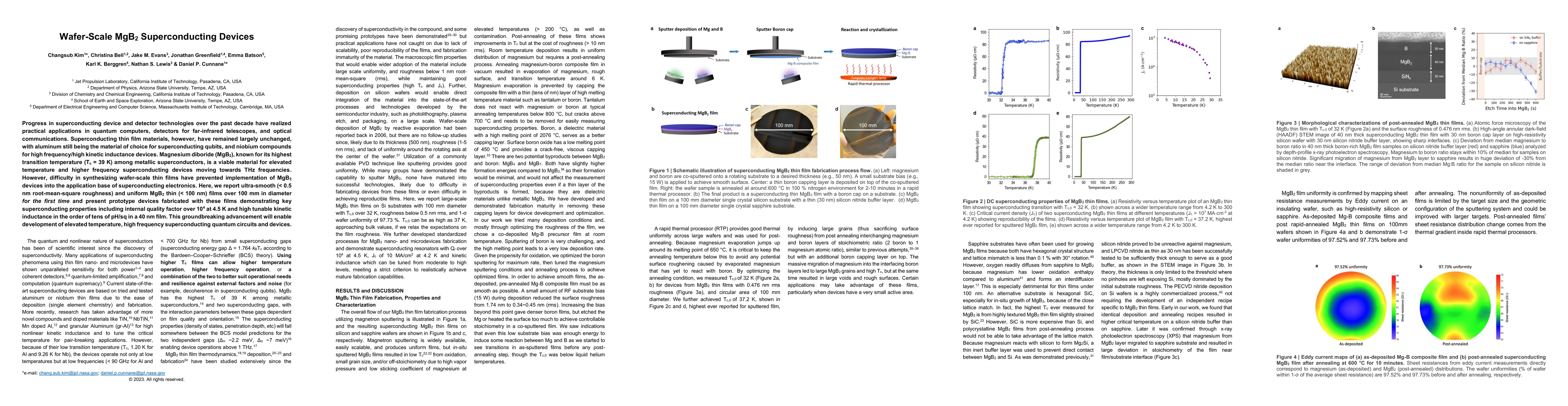 Thumbnail for Wafer-Scale MgB2 Superconducting Devices
