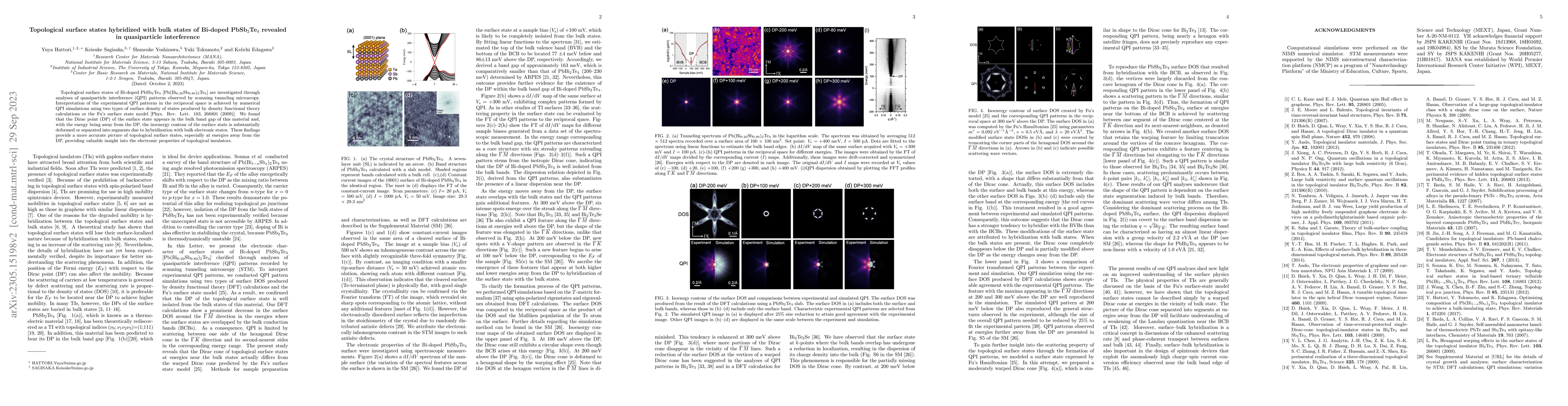 Thumbnail for Topological surface states hybridized with bulk states of Bi-doped
  PbSb2Te4 revealed in quasiparticle interference