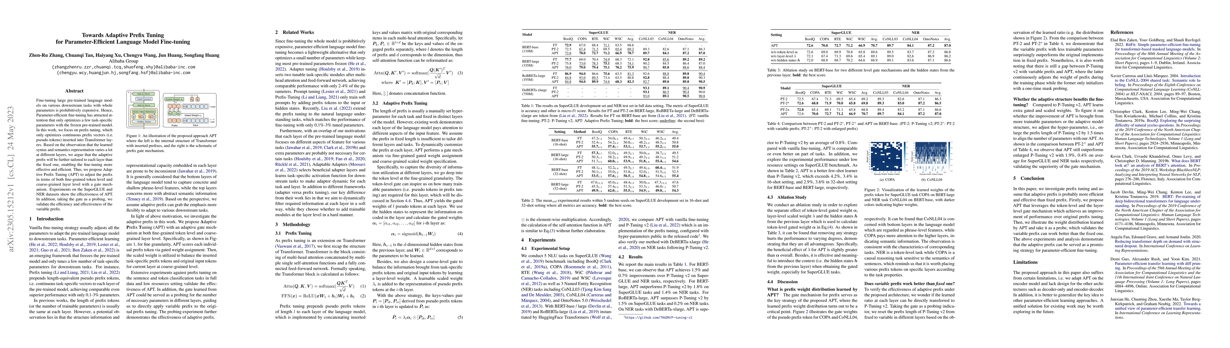 Thumbnail for Towards Adaptive Prefix Tuning for Parameter-Efficient Language Model
  Fine-tuning