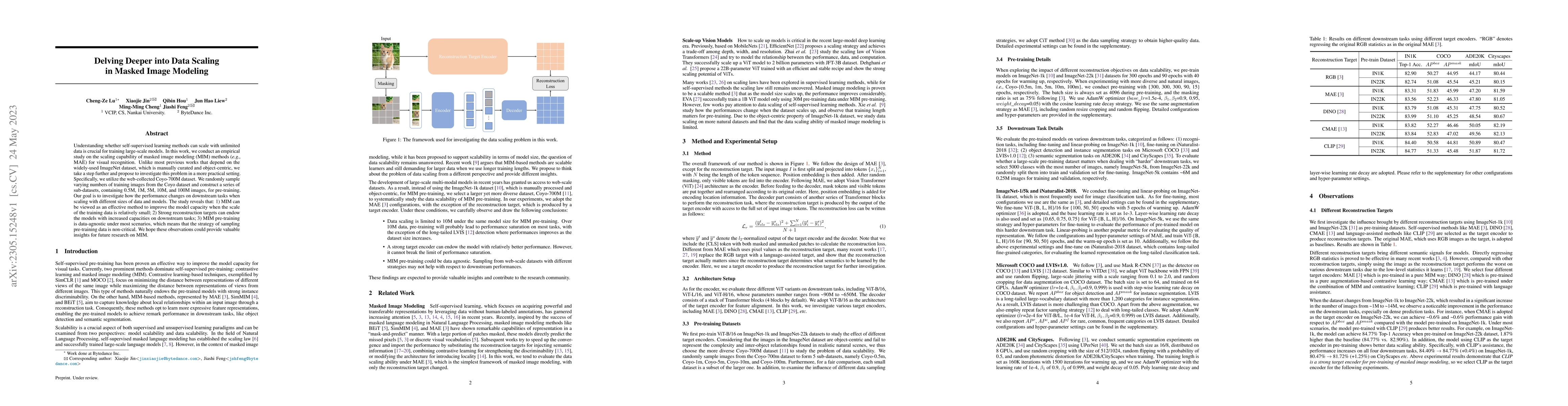 Thumbnail for Delving Deeper into Data Scaling in Masked Image Modeling