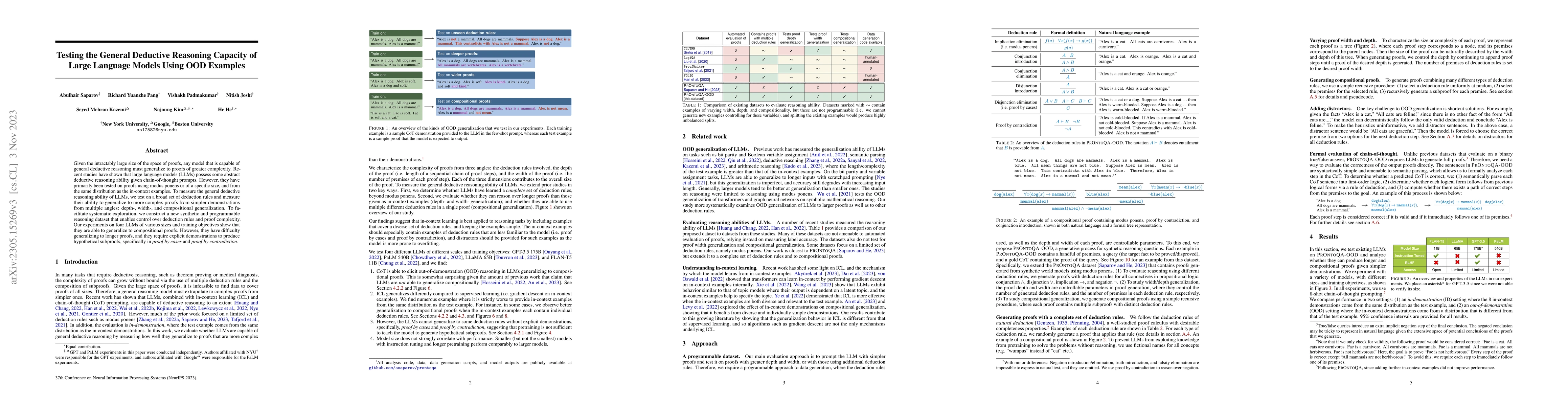 Thumbnail for Testing the General Deductive Reasoning Capacity of Large Language
  Models Using OOD Examples