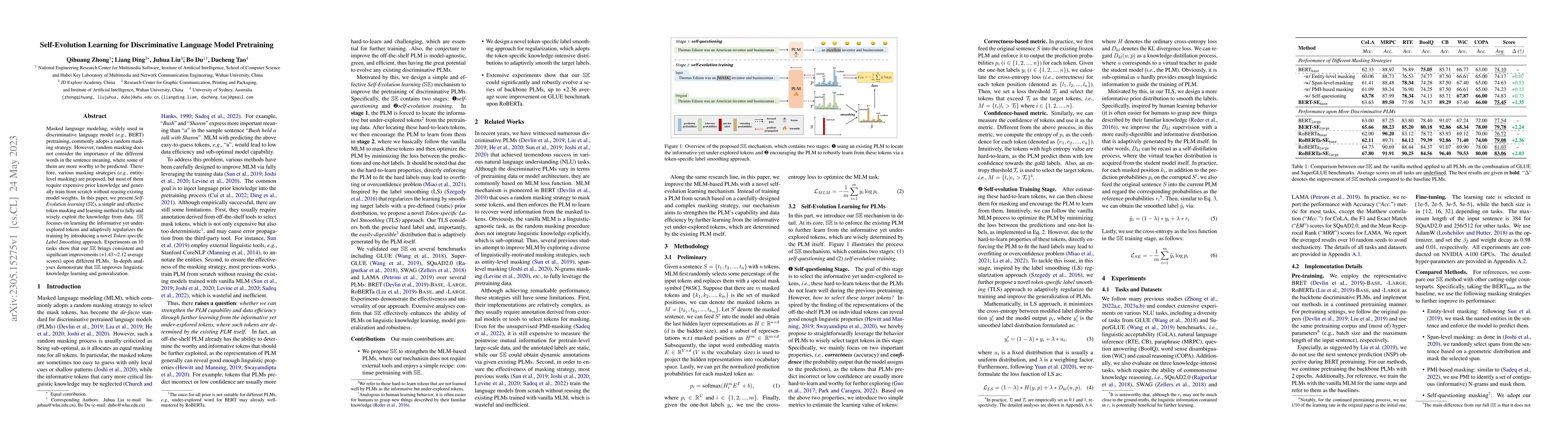 Thumbnail for Self-Evolution Learning for Discriminative Language Model Pretraining