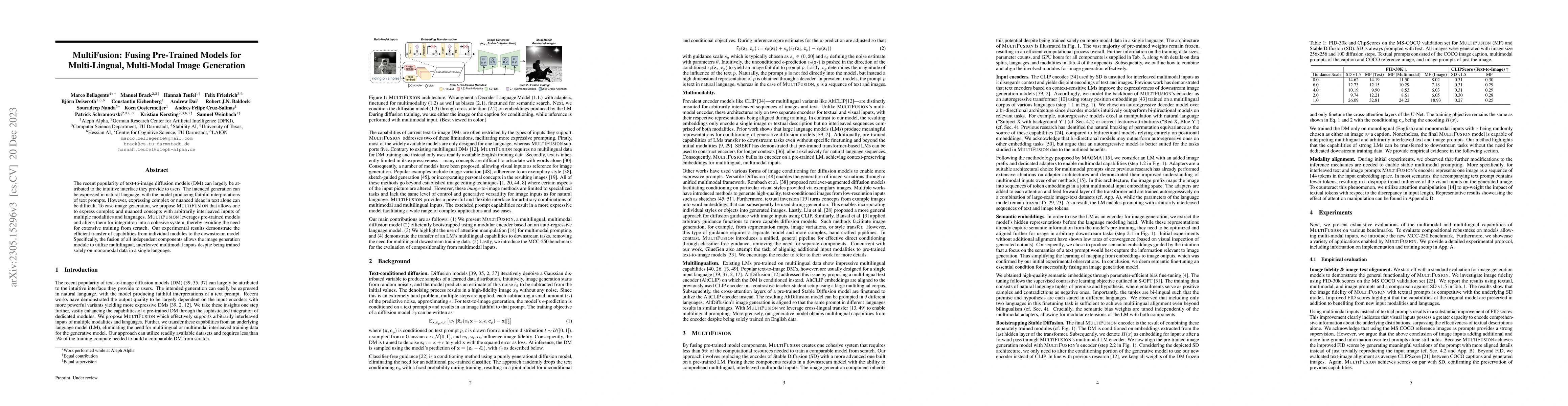 Thumbnail for MultiFusion: Fusing Pre-Trained Models for Multi-Lingual, Multi-Modal
  Image Generation