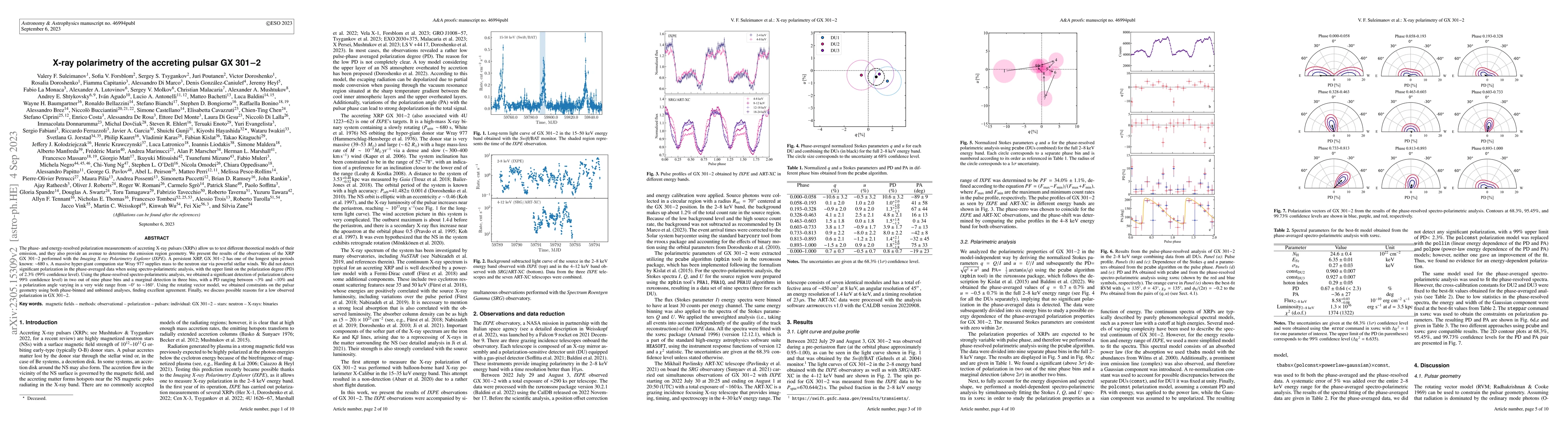 Thumbnail for X-ray polarimetry of the accreting pulsar GX 301-2