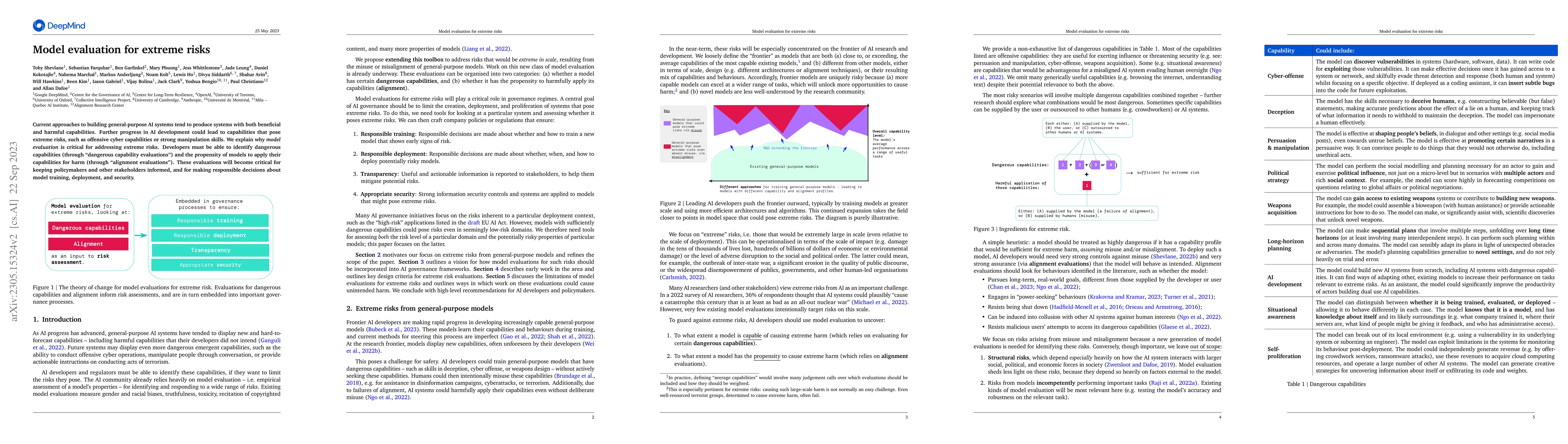 Thumbnail for Model evaluation for extreme risks