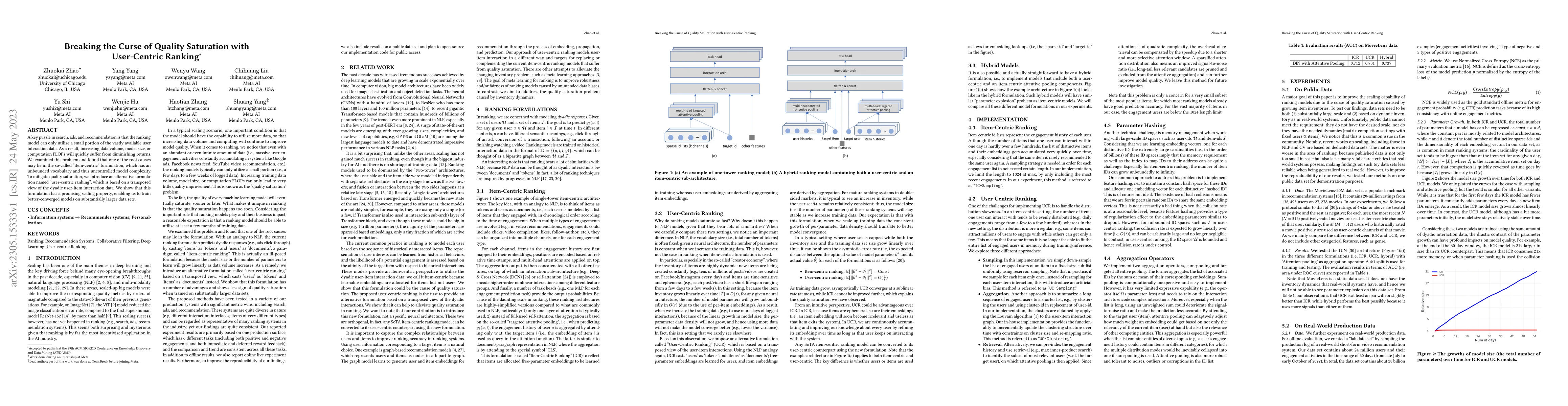 Thumbnail for Breaking the Curse of Quality Saturation with User-Centric Ranking